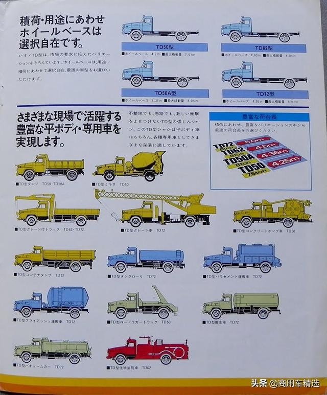 最经典的日系长头五十铃td系列卡车日文原版资料样本