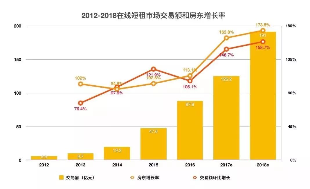 假如中国人口三亿_中国14亿人口图片(3)