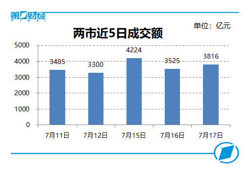 东北人口流向华向_人口老龄化图片(3)