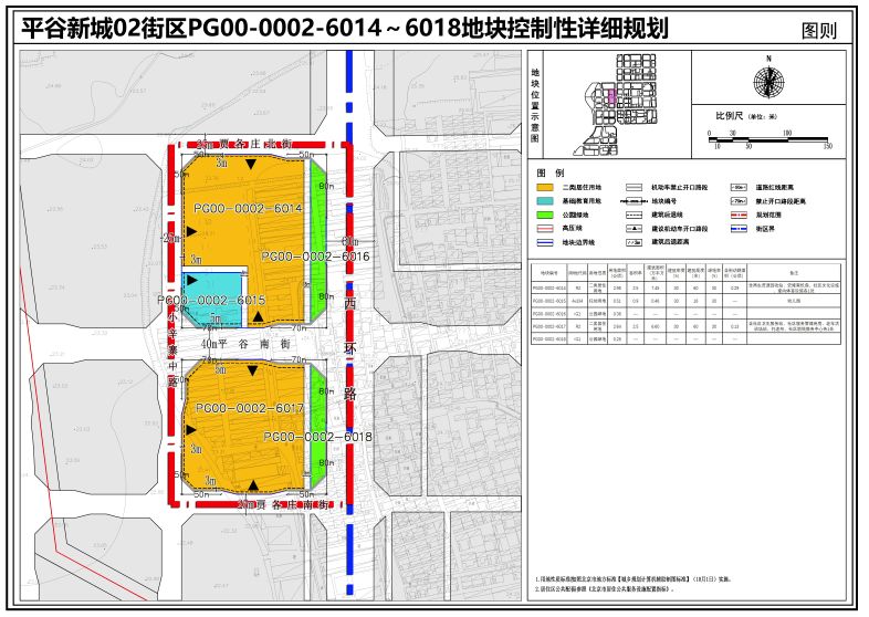 重磅平谷城区规划岳各庄西街贾各庄北街小辛寨中路