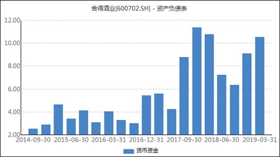 洛舍镇gdp多少亿元_全省专业镇GDP破1.2万亿(2)