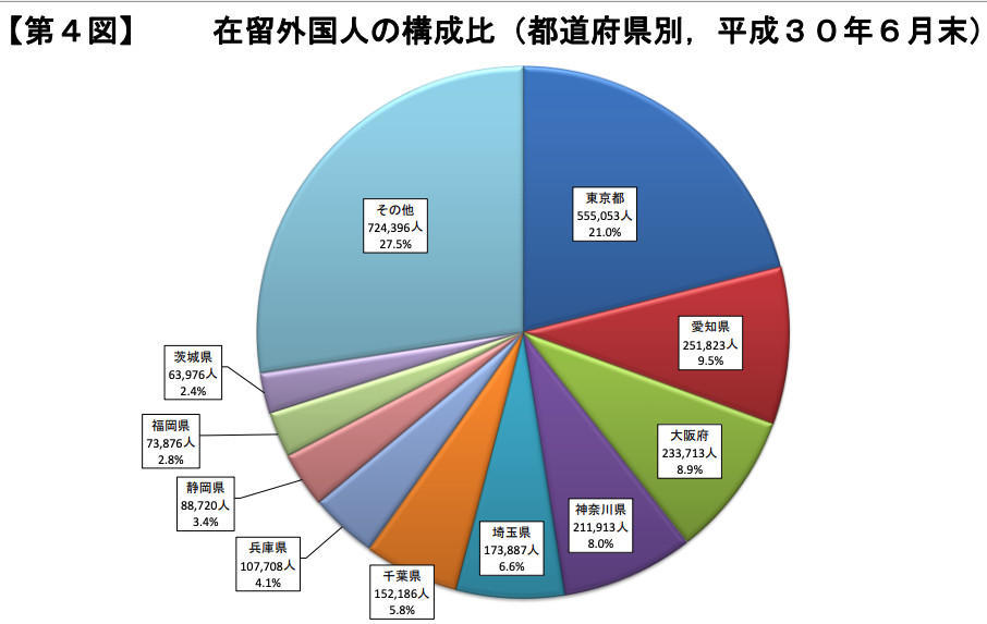 日本人口趋势图_日本人口变化趋势图