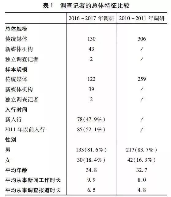 六亿人口月收入一千_六亿人收入不足一千