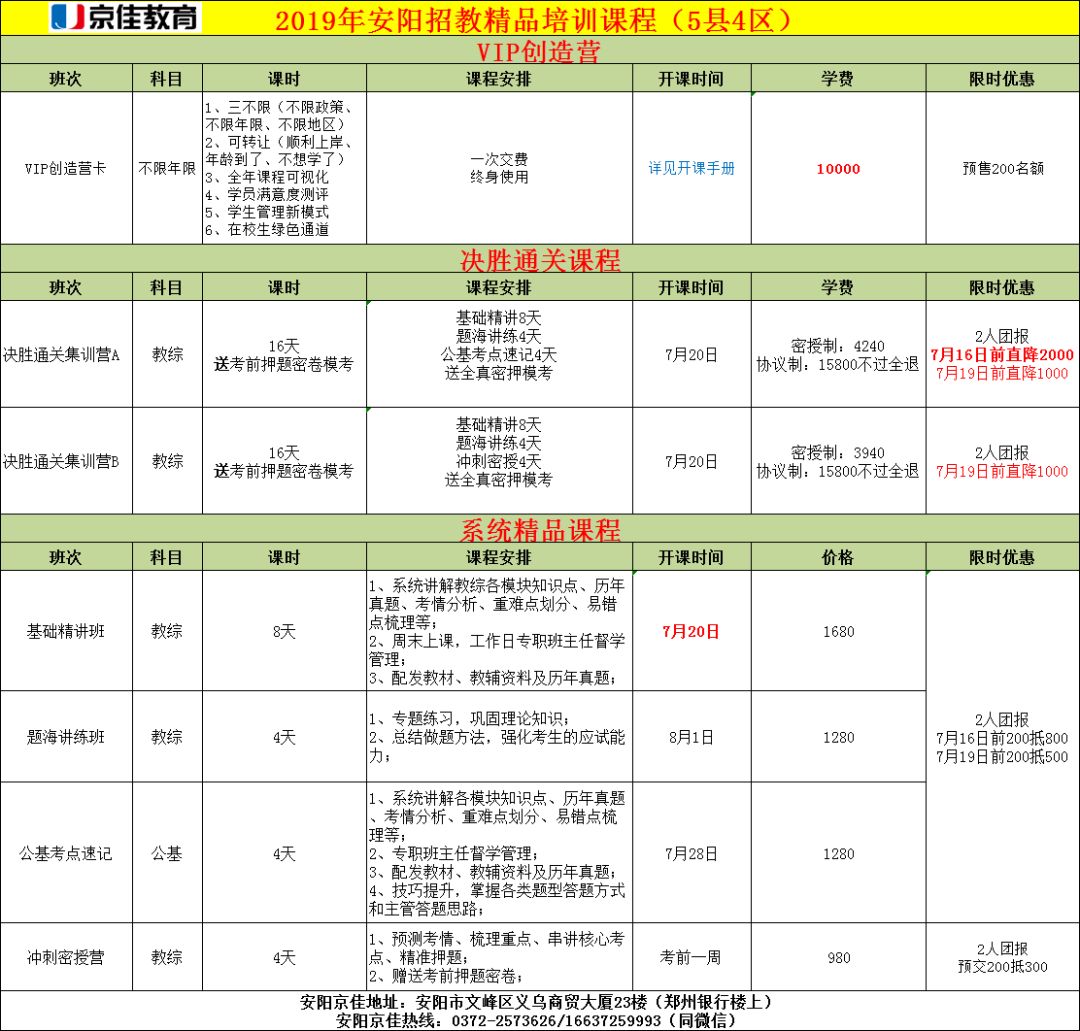 七八年广东人口有多少_广东地图