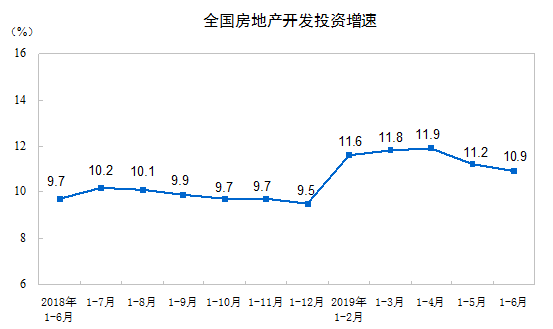 伦巴弟人口面积_伦巴舞图片(3)