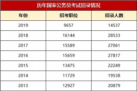 55个民族占全国人口总计2021_55个民族服饰图片