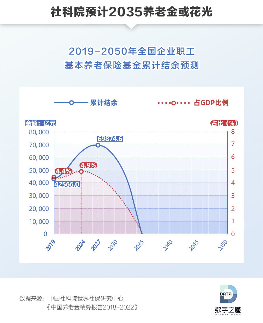 美国黑白人口比例_从中国进口不到100万吨 美欧指责中国产能过剩伤害其工人利(3)