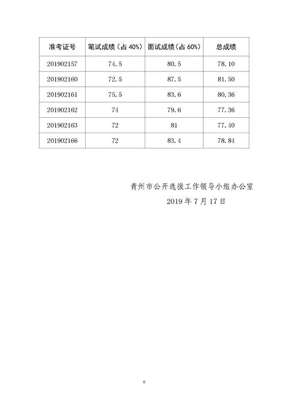 青州人口总人数多少_北京人口2020总人数口