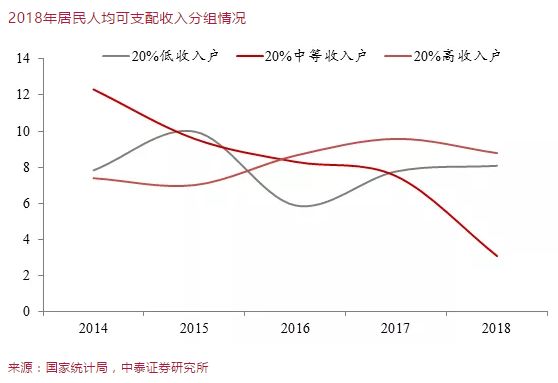 政府如何破解经济总量小_幸运飞艇如何破解(2)