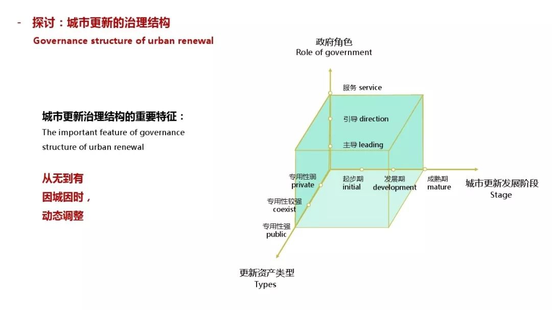 重庆2030年GDP_重庆gdp宣传图(2)