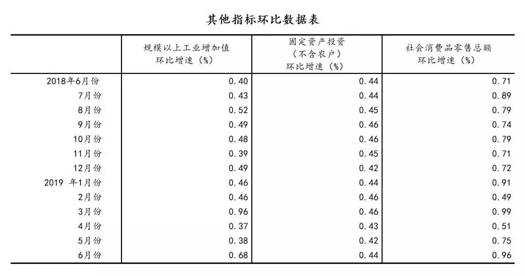 2017年中国gdp_无锡 长沙宣布GDP超过1万亿 中国万亿GDP城市达15个(3)