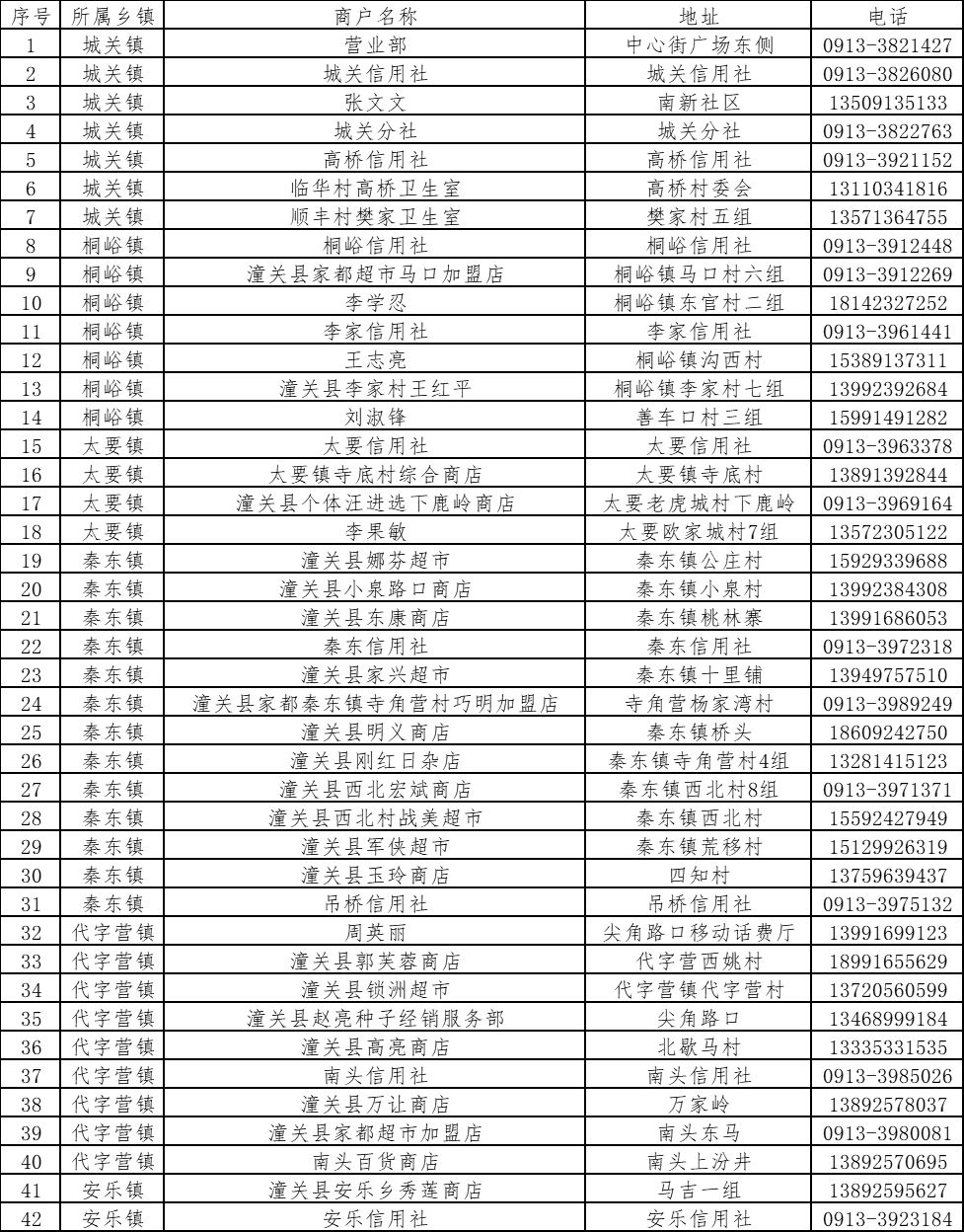 2019年城乡居民人口收入_城乡居民人均收入情况(3)