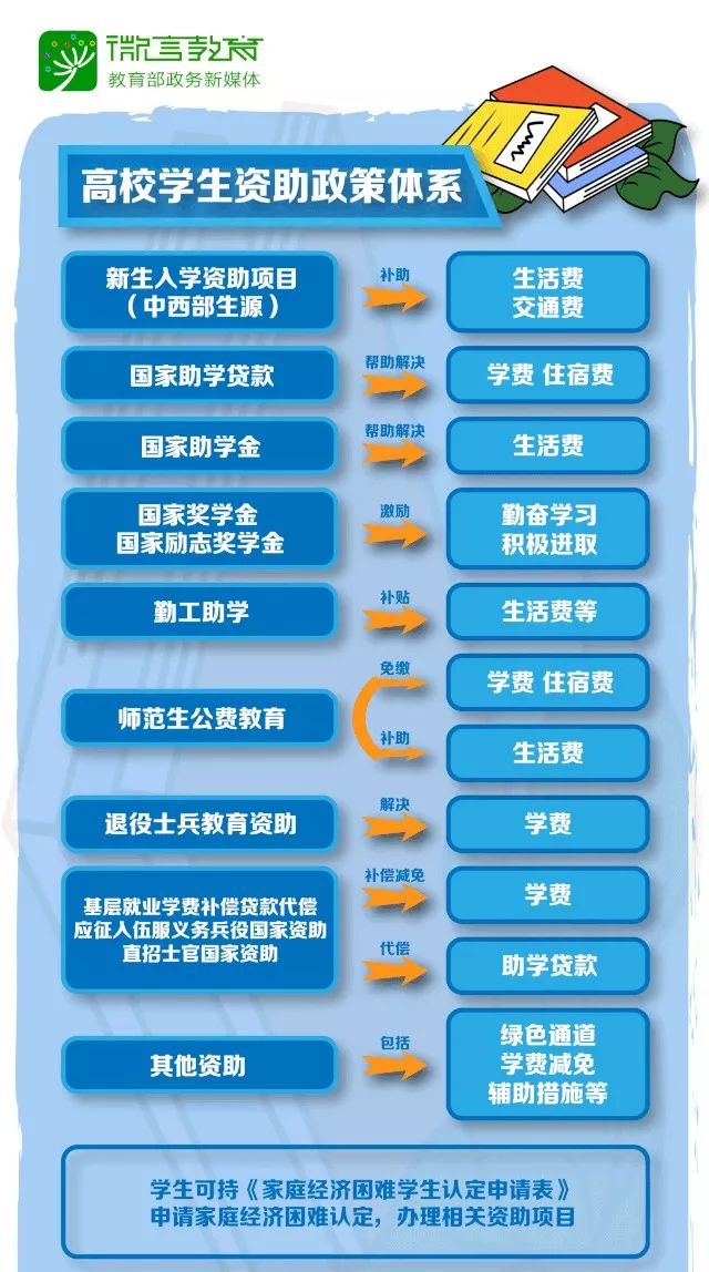 目前河南经济总量 上学吧_河南牧业经济学院校徽(2)