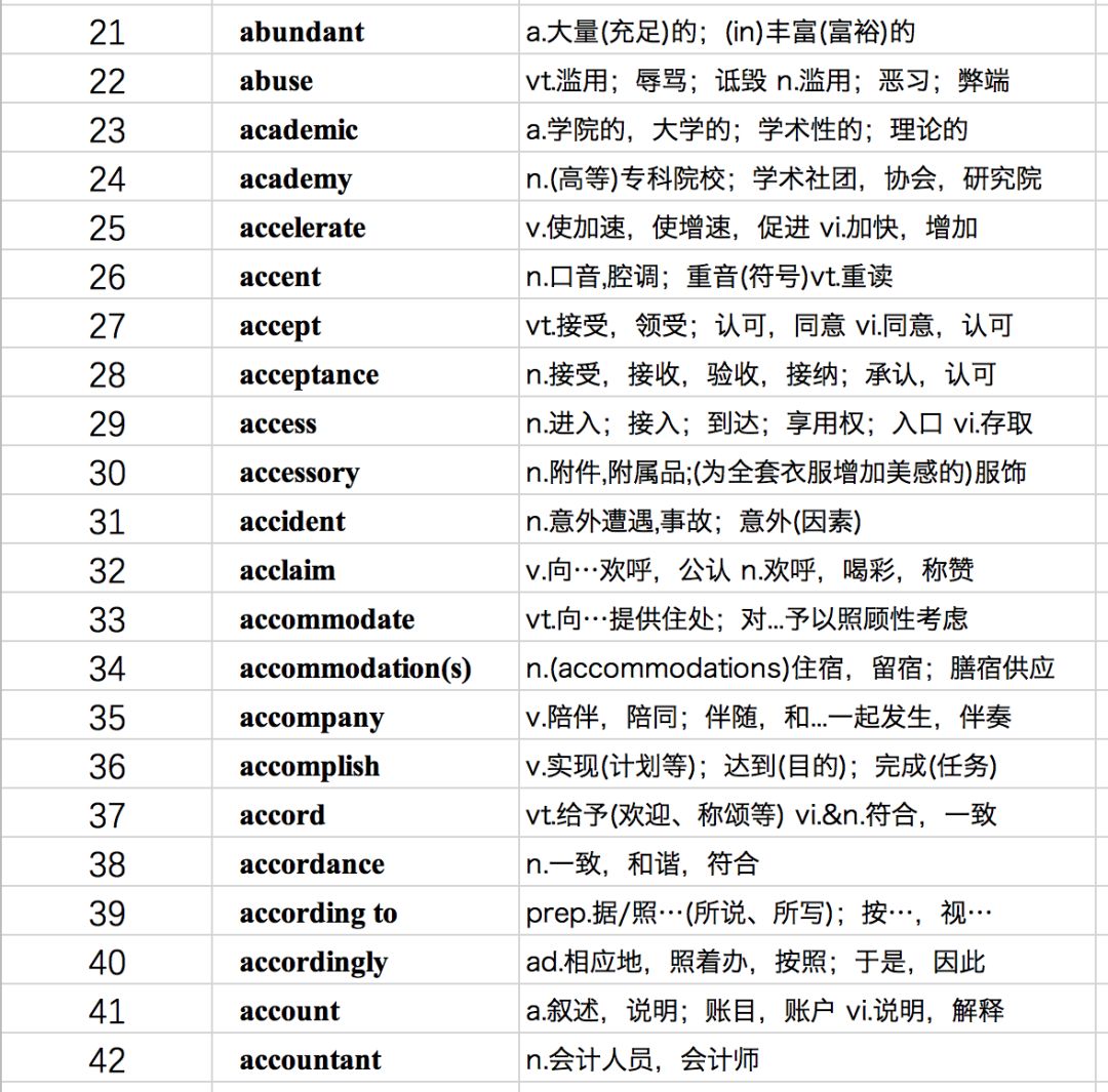 类似像下面associate这种单词在你眼里就长成了这样as(强调前缀 soci