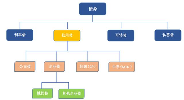 人口与利率_利息与利率手抄报