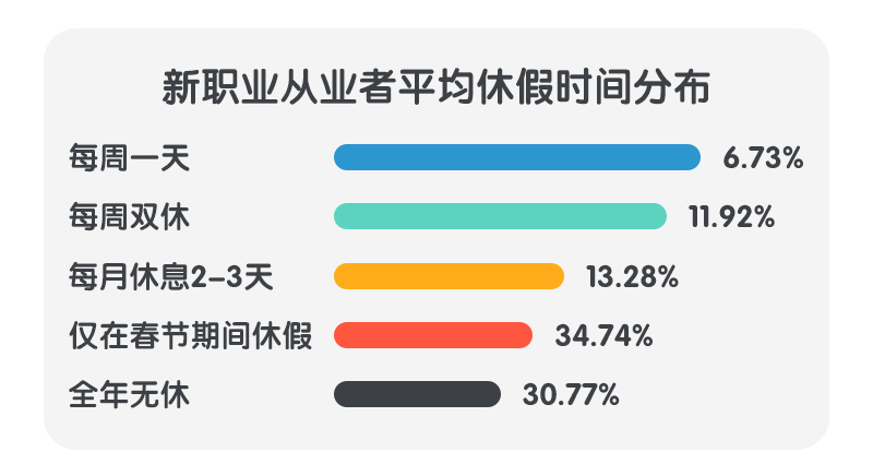 怎么样能挣小钱 67fddd225a8a4574b16d44e17b6a997a.jpeg