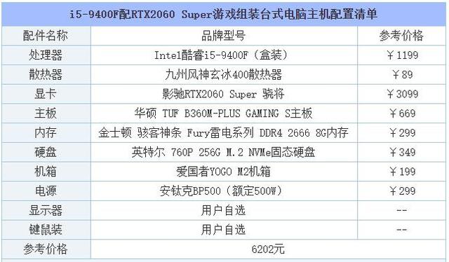 2019年九代i5-9400f配rtx2060 super游戏组装台式电脑主机配置单