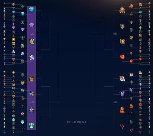 dota2 ti9至宝投票16强出炉,卡尔蓝猫票数碾压众生