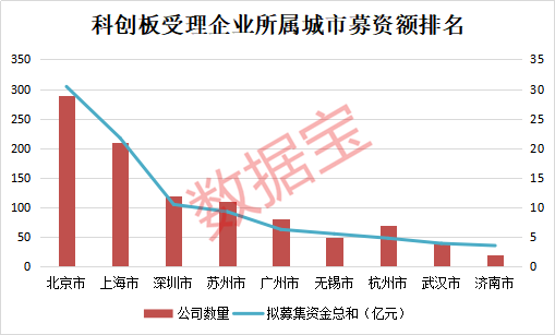 苏州GDP能抵江西一个省吗_一张图告诉你 与中国各省GDP相当的国家(3)