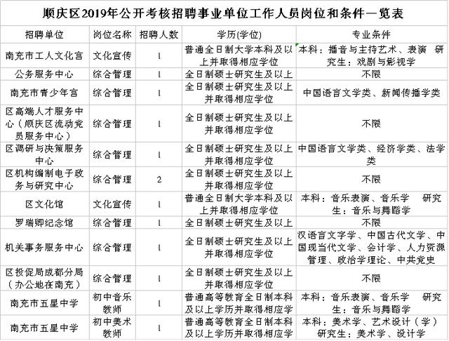 人口管理员工资_实有人口管理员工服(2)