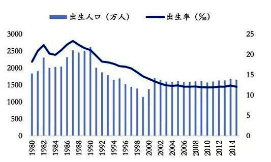 如果楼市只有一个真理,那就是这两个字了!