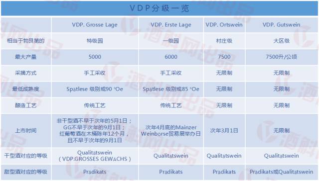 深度干货 | 为什么买德国酒要先看这只鹰 ？