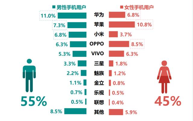 买人口_长期看人口 跟着人口流动买房