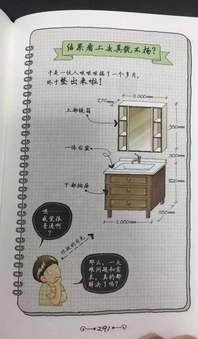 化家务人口_家务劳动图片(2)