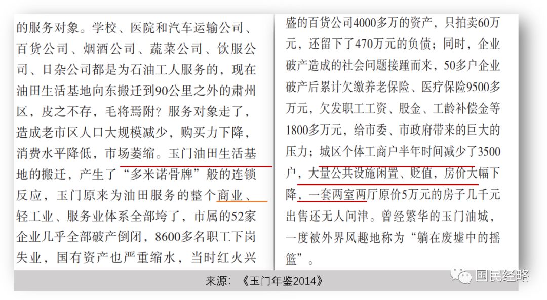 玉门市人口和gdp_中国九个名字中带 门 的城市 天门 江门 海门 澳门 金门