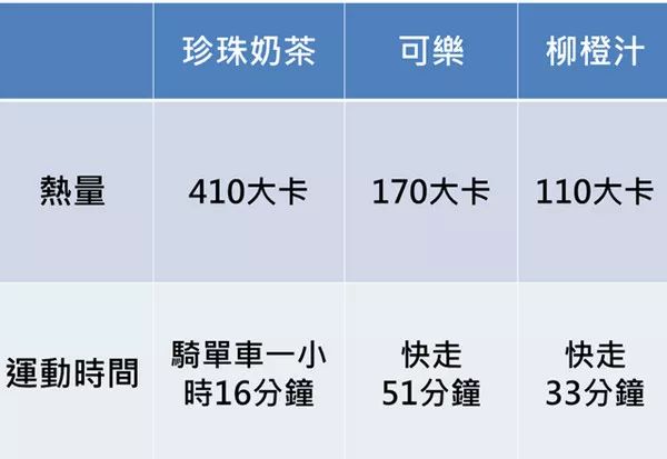 跑马拉松所消耗的能量[跑马拉松可以消耗多少卡路里]