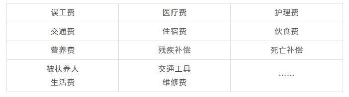 人类死亡原因排行_空气污染是人类过早死亡的重要原因