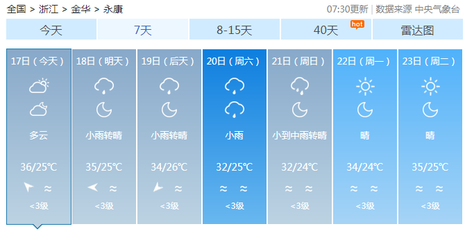 5号台风\