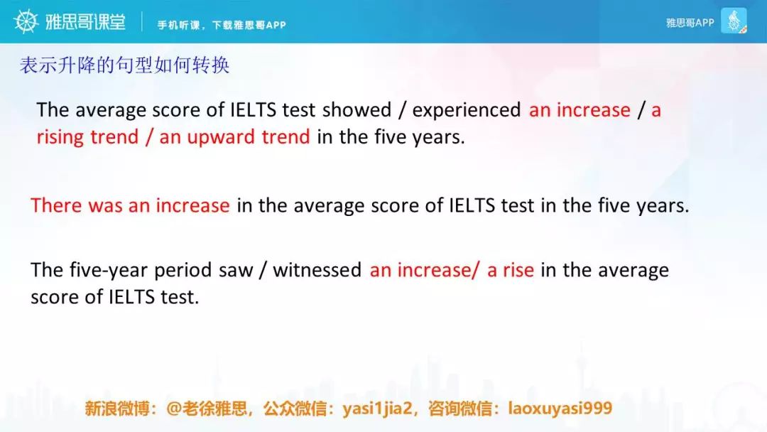 怎么提升自己的写作技巧 75d6fb5c0ed04aee9ee3d7ac148ff63a.jpeg