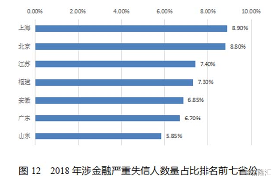 重庆家庭人口信息平台_重庆人口热力图(3)