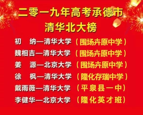 北大录取的14名学子中,通过"国家专项计划,围场卉原中学3名考生被