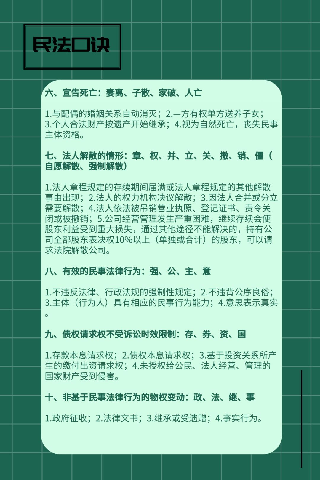 送阴人口诀