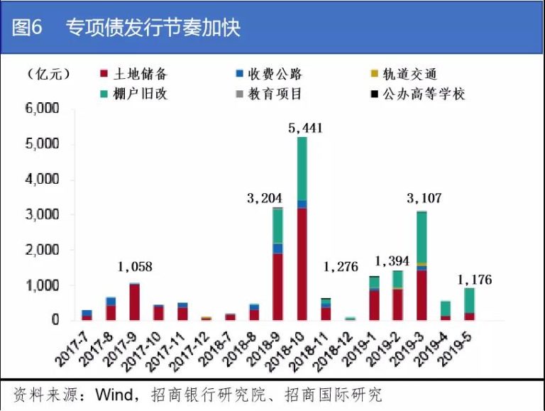 人口减少对行业的利好_考的全会蒙的全对图片