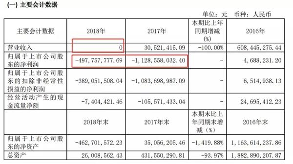 1百元剩2亿人口等多少_一百元人民币图片