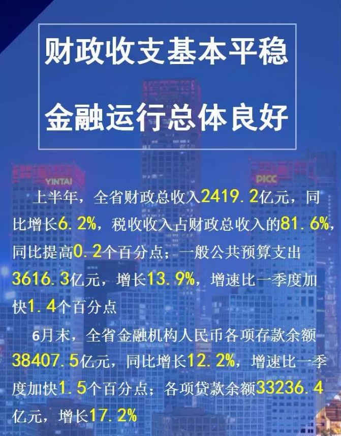 江西经济总量 人均可支配收入_人均可支配收入增长图