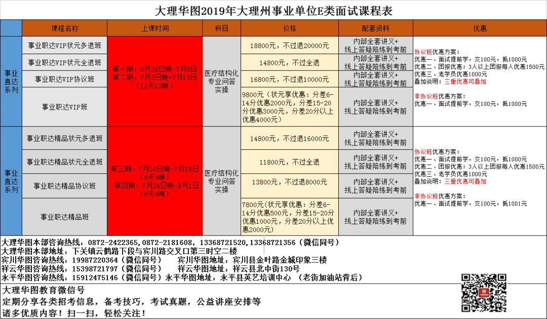 禄劝招聘信息_禄劝县鸿康精神病医院招聘公告 34人(3)