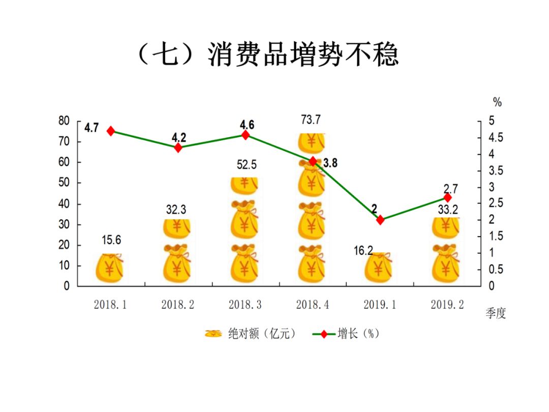 固原gdp_固原一中校服图片