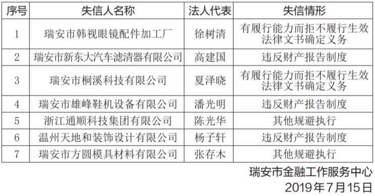 瑞安流出人口_瑞安·雷诺兹(3)