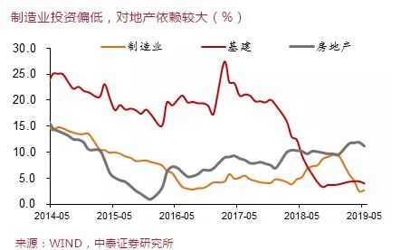 人口过程_人口普查图片