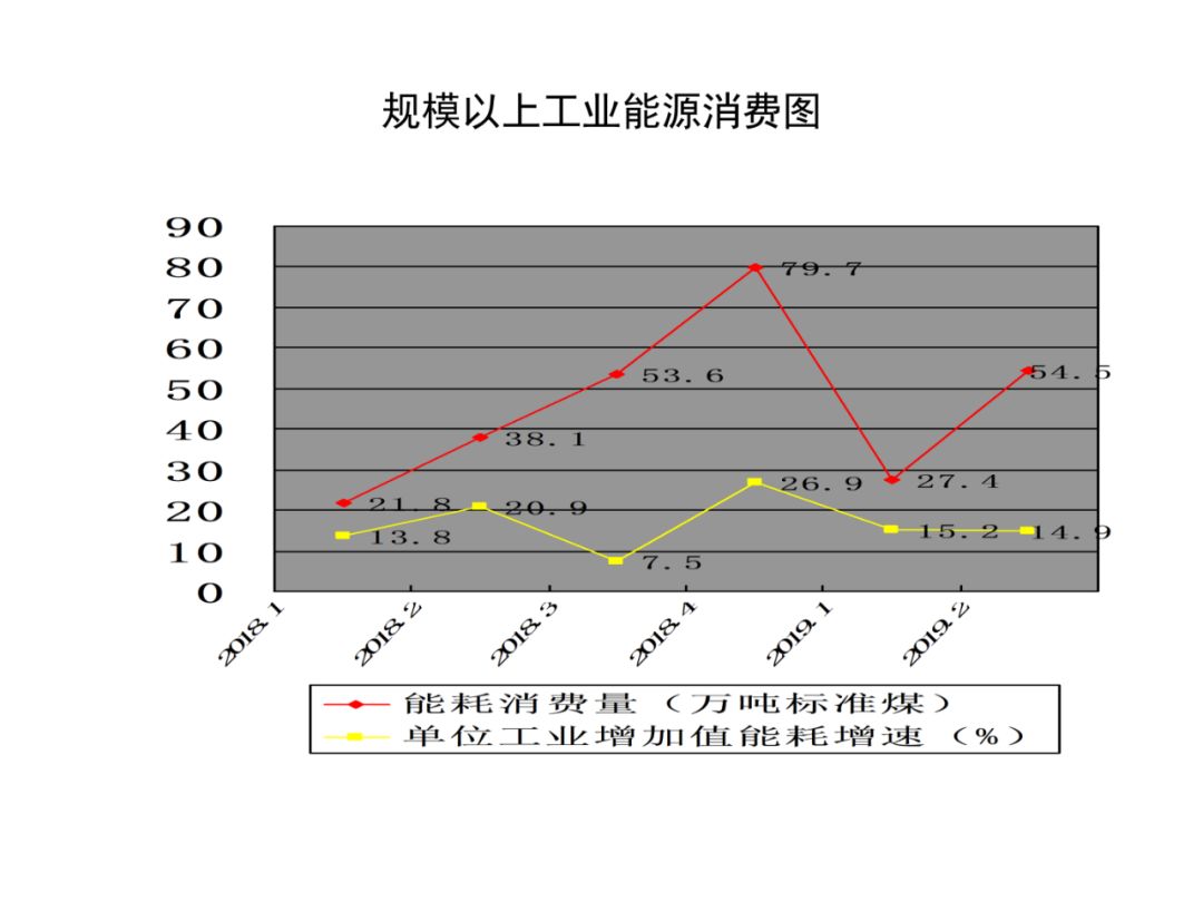 固原市gdp是多少_银川与固原的GDP总量之和,拿到陕西省排名如何(2)