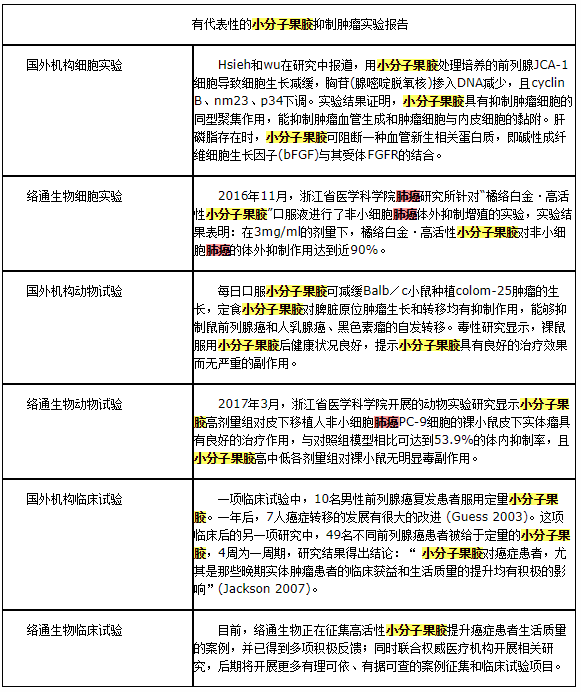 92fb24ddf6ff476c8ed58faa09ee98e3.png
