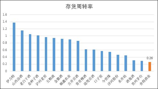 洛舍镇gdp多少亿元_全省专业镇GDP破1.2万亿(3)