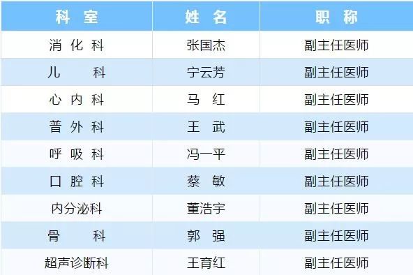 科区人口普查科电话是多少_人口普查图片(3)