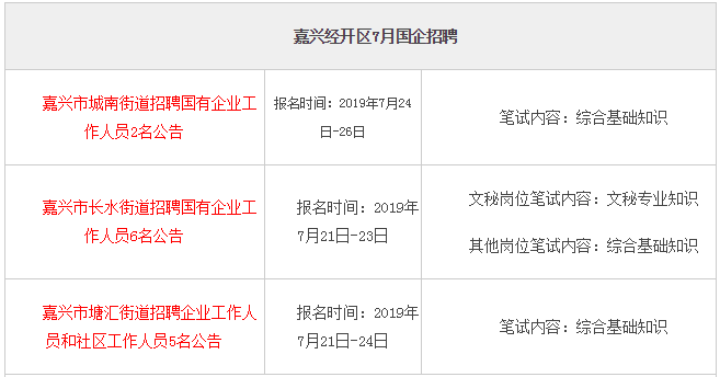 社区流动人口工作总结_社区计划生育流动人口3点工作总结(2)