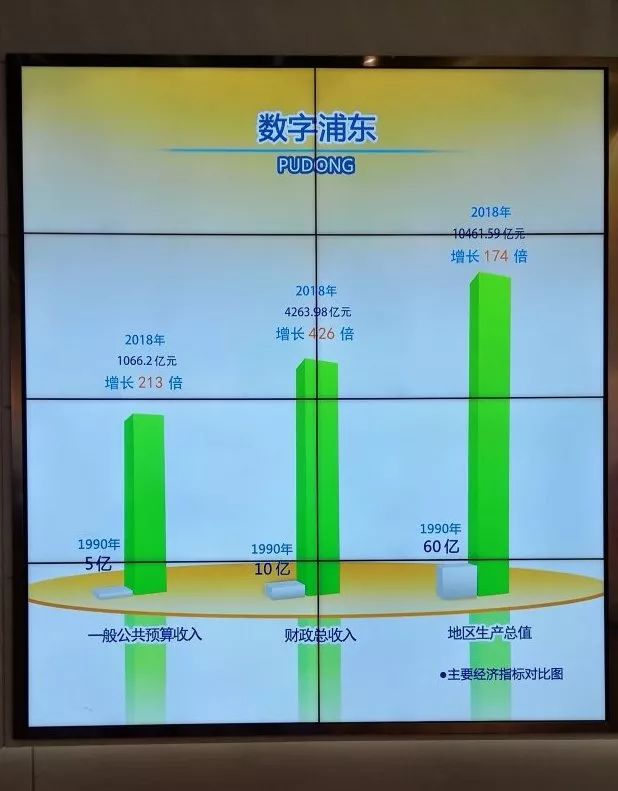 中国改革开放初期经济总量_改革中国开放