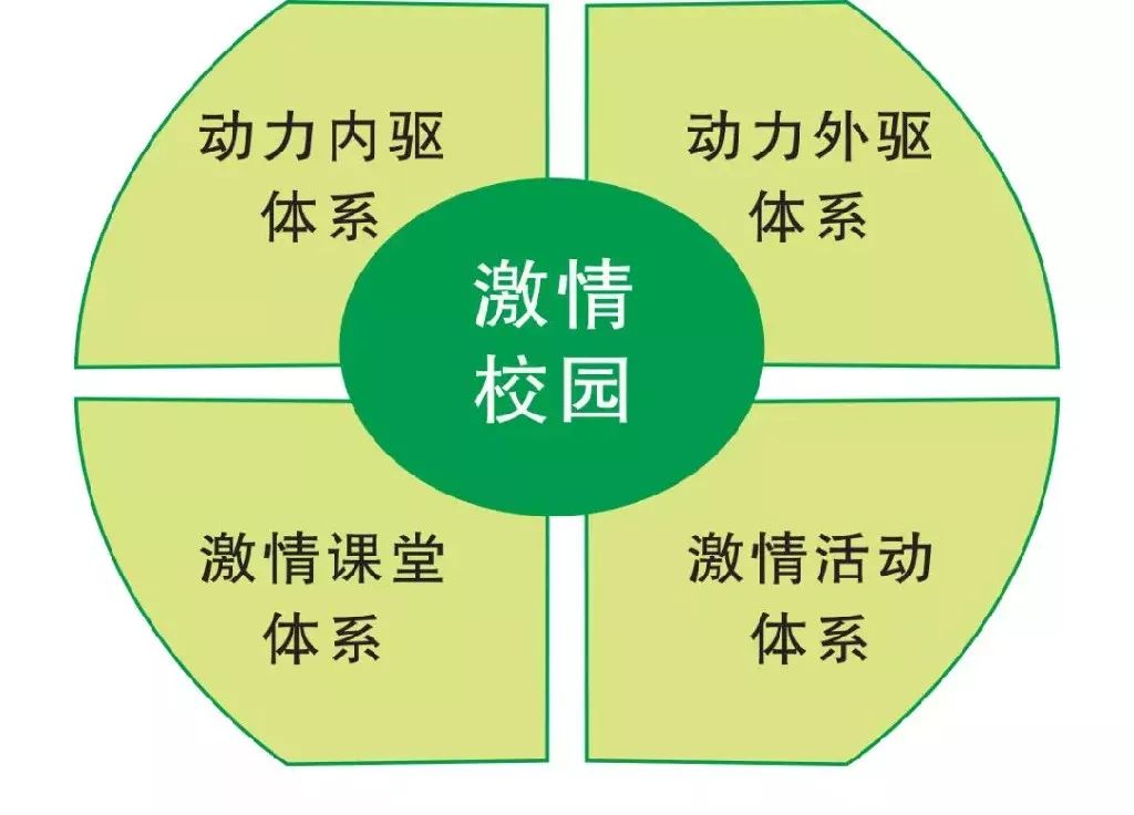 宁东招聘_2019年银川市重点企业赴兰州引才招聘岗位信息